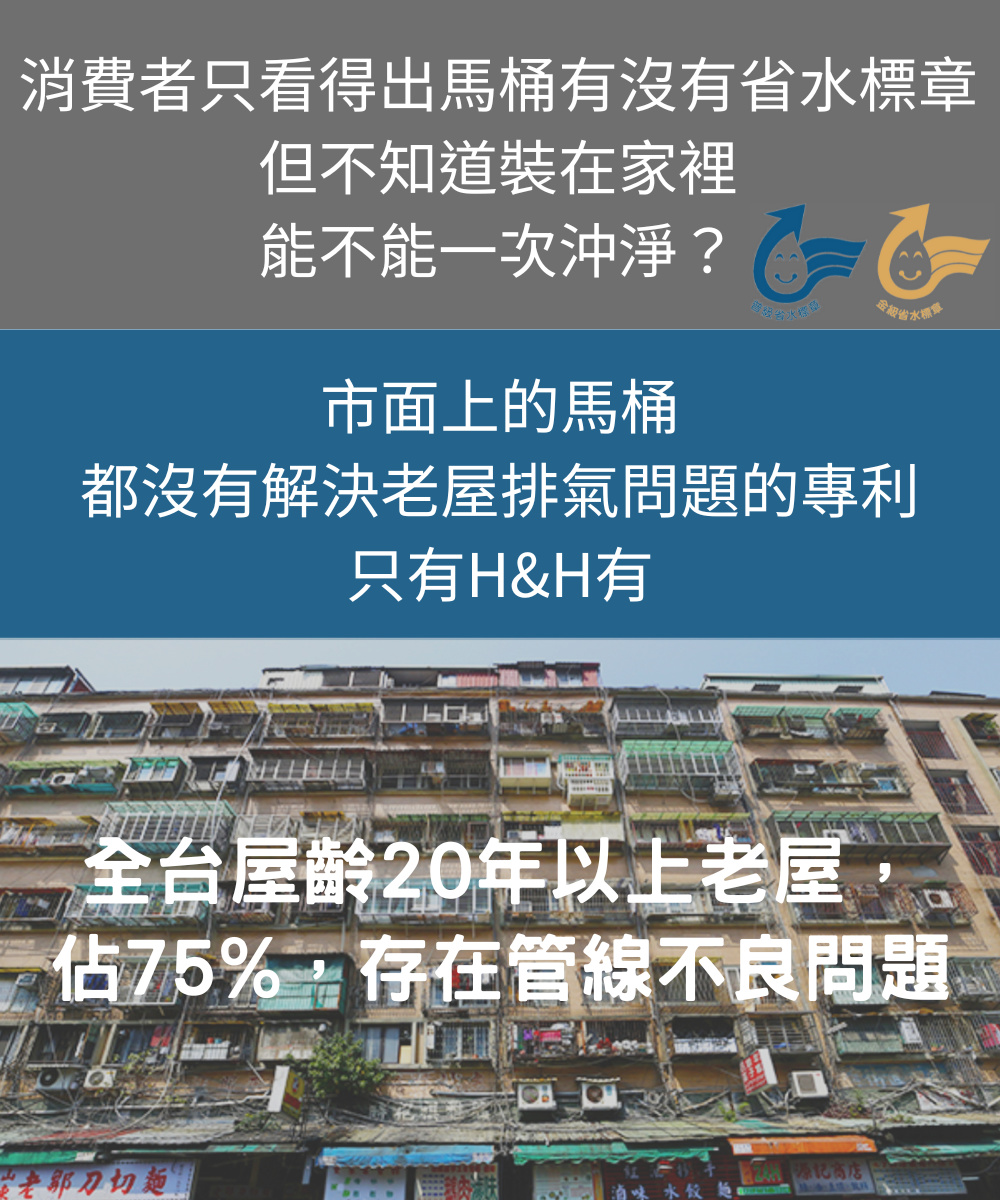 Hennessy&Hinchcliffe WD001C - 詳情14