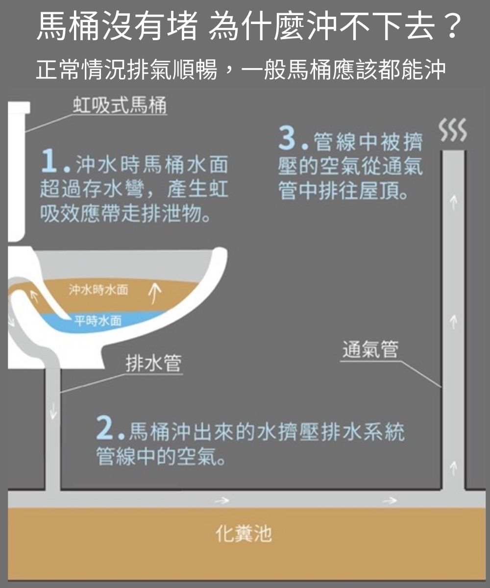 Hennessy&Hinchcliffe WD001C - 詳情16