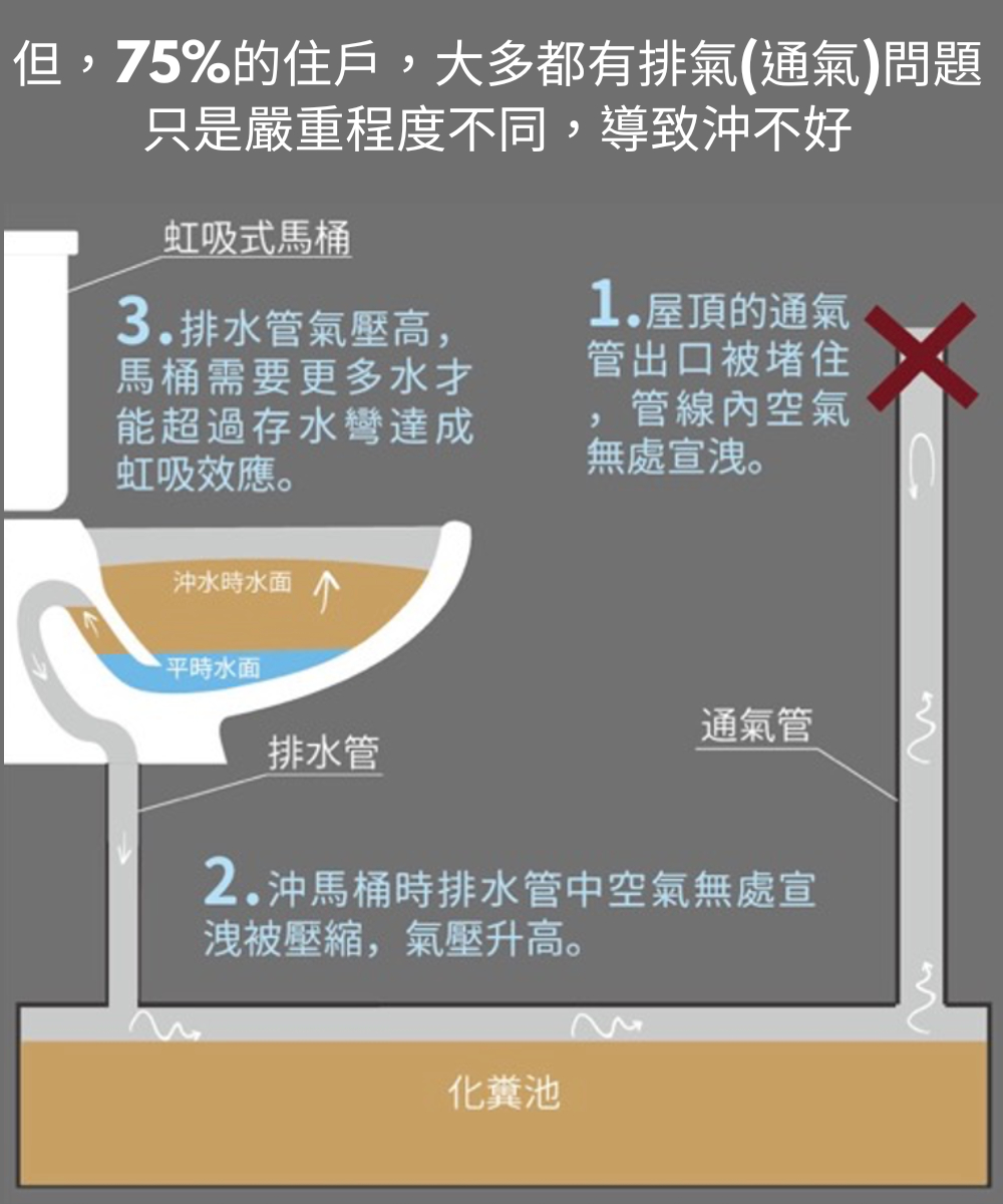 Hennessy&Hinchcliffe WD001C - 詳情17