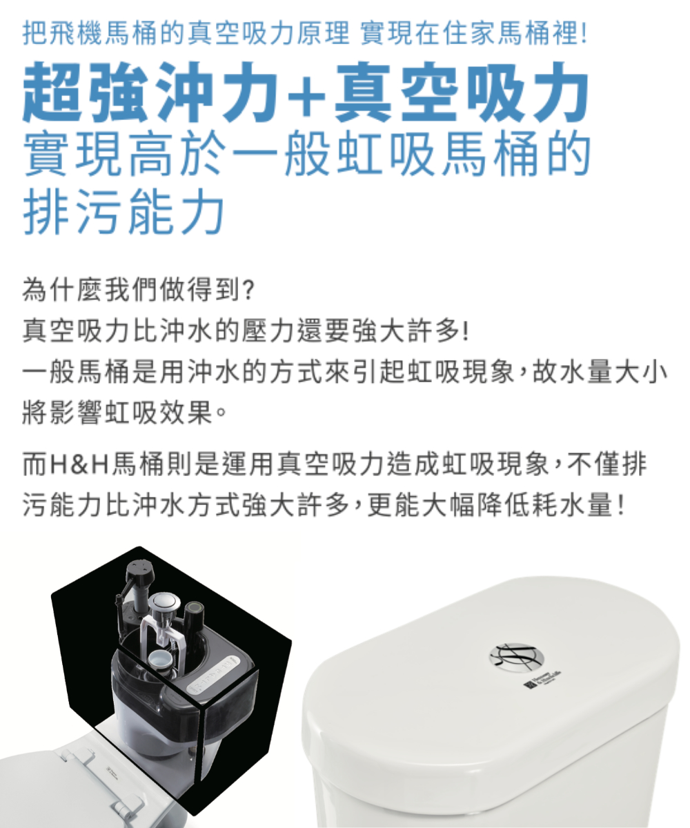 Hennessy&Hinchcliffe WD001C - 詳情20