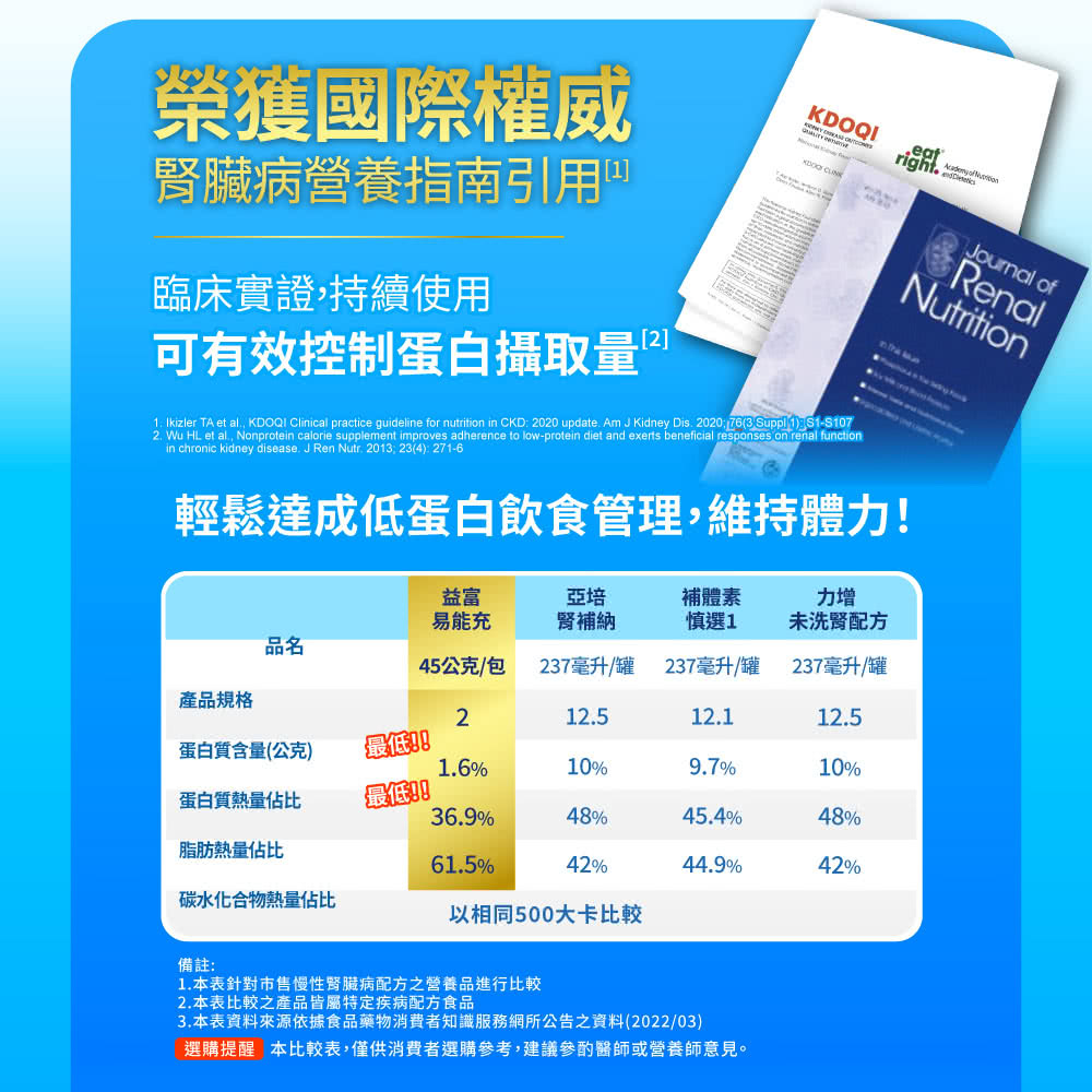 3.本表資料來源依據食品藥物消費者知識服務網所公告之資料202203