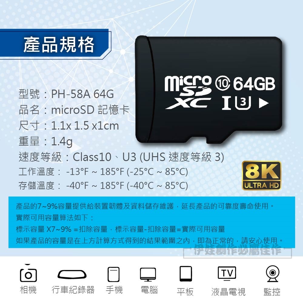 高速記憶卡64g 64gb Ph 58a Micro Sd Tf 行車紀錄器相機攝影機switch Momo購物網