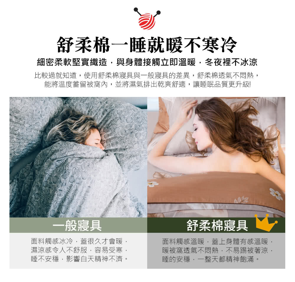 比較過就知道,使用舒柔棉寢具與一般寢具的差異,舒柔棉透氣不悶熱,