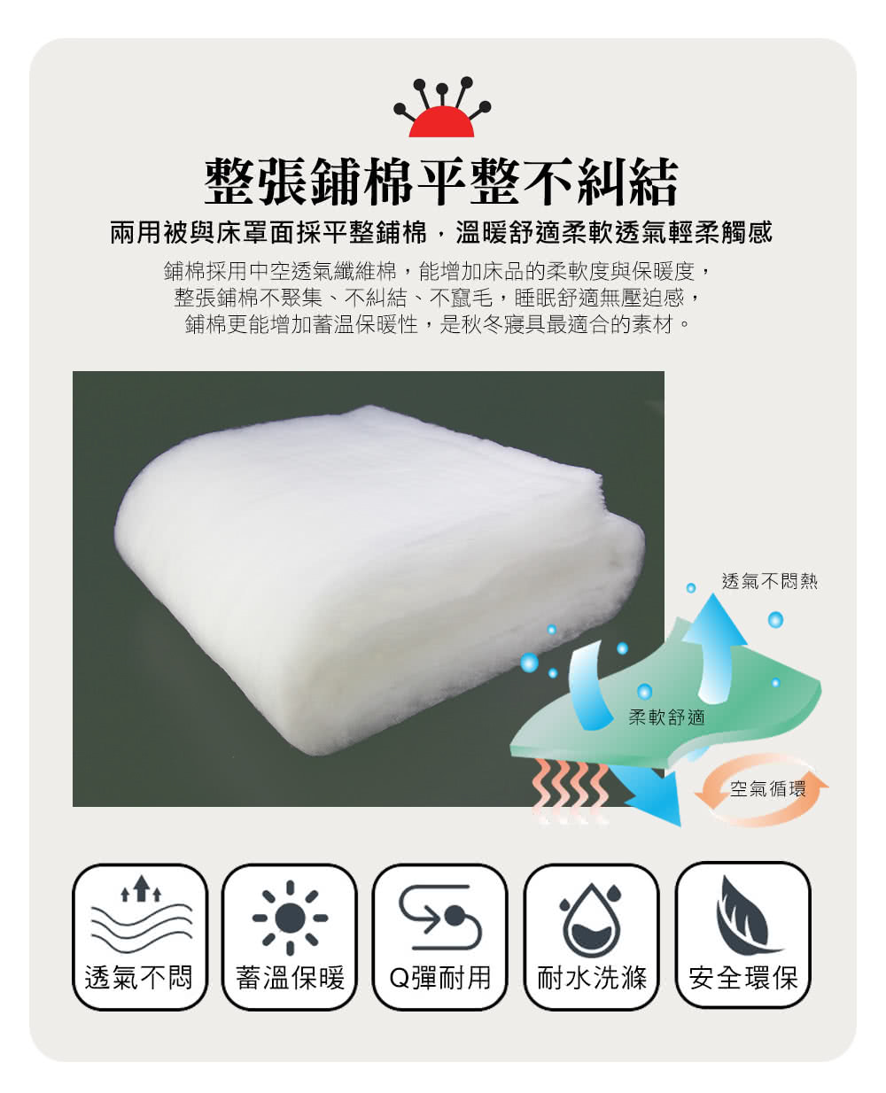鋪棉採用中空透氣纖維棉,能增加床品的柔軟度與保暖度,