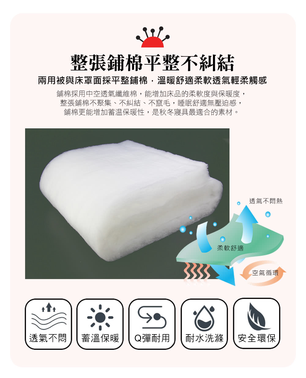 鋪棉採用中空透氣纖維棉,能增加床品的柔軟度與保暖度,