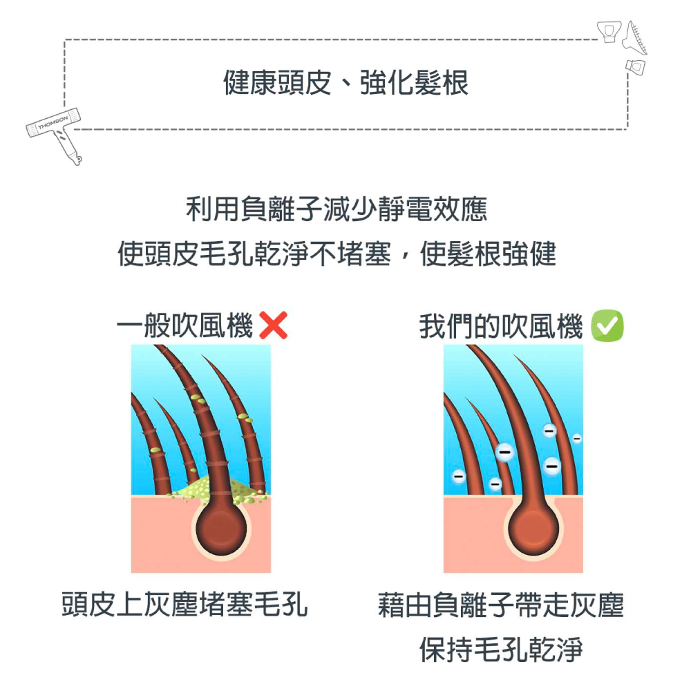 ä½¿é ­ç®æ¯å­ä¹¾æ·¨ä¸å µå¡,ä½¿é«®æ ¹å¼·å¥