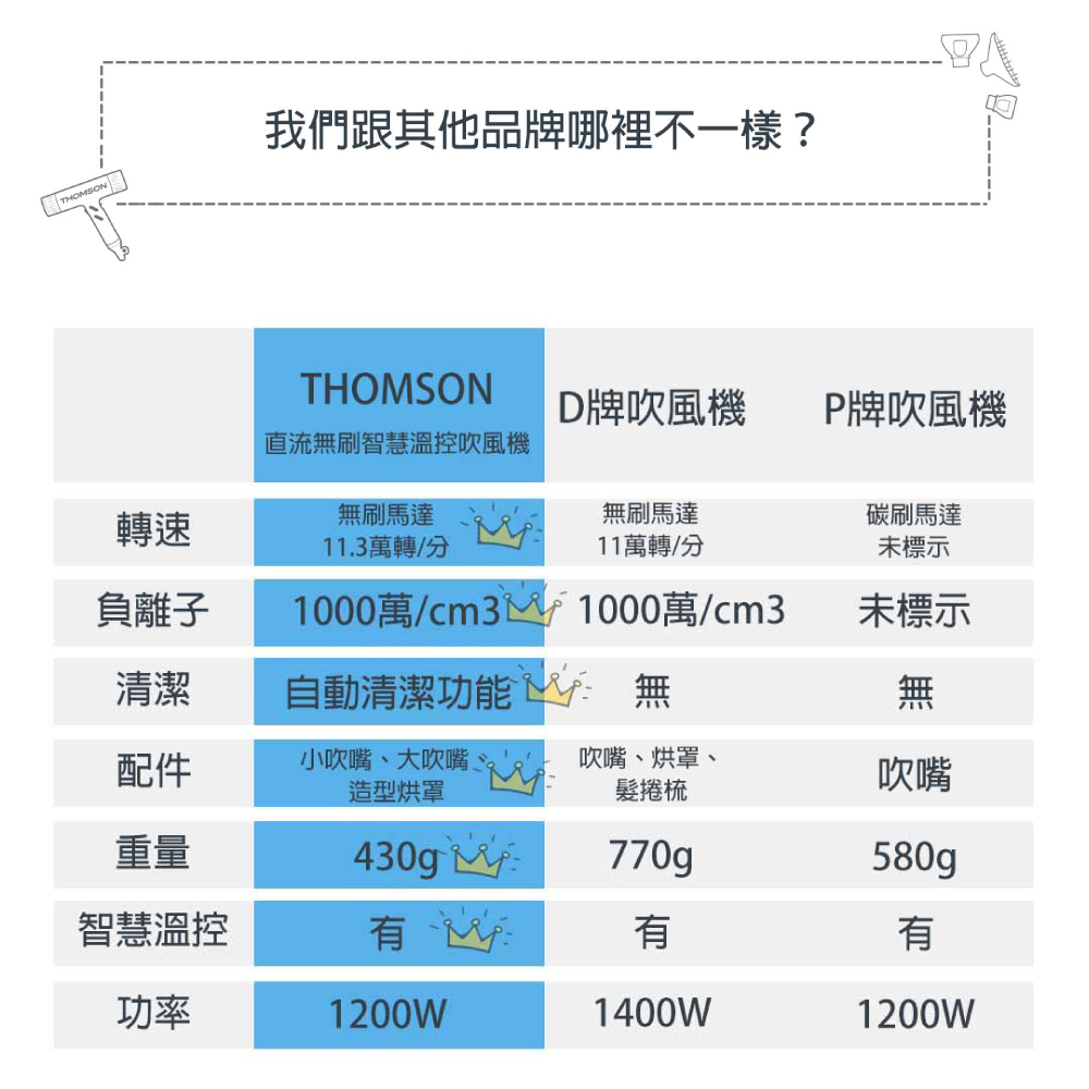 1000è¬cm3 1000è¬cm3