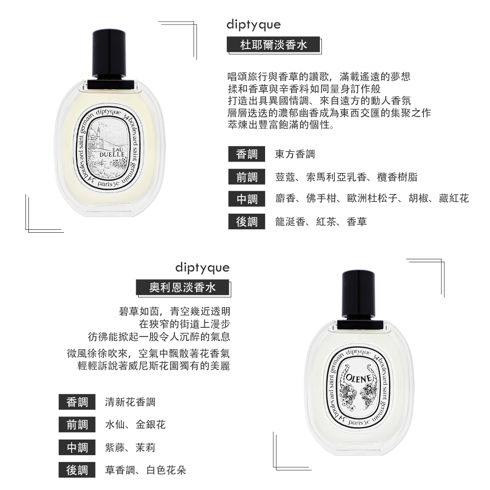 層層迭迭的濃郁幽香成為東西交匯的集聚之作