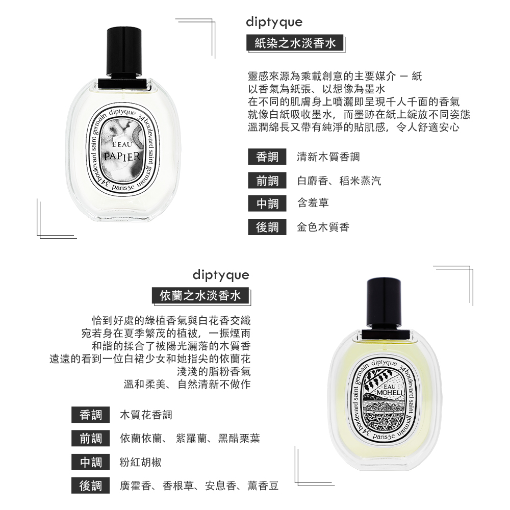 就像白紙吸收墨水,而墨跡在紙上綻放不同姿態