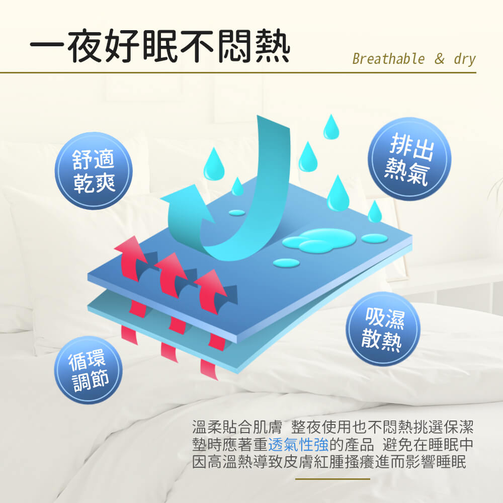 溫柔貼合肌膚 整夜使用也不悶熱挑選保潔