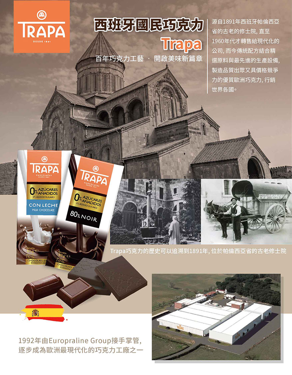Trapa巧克力的歷史可以追溯到1891年,位於帕倫西亞省的古老修士院