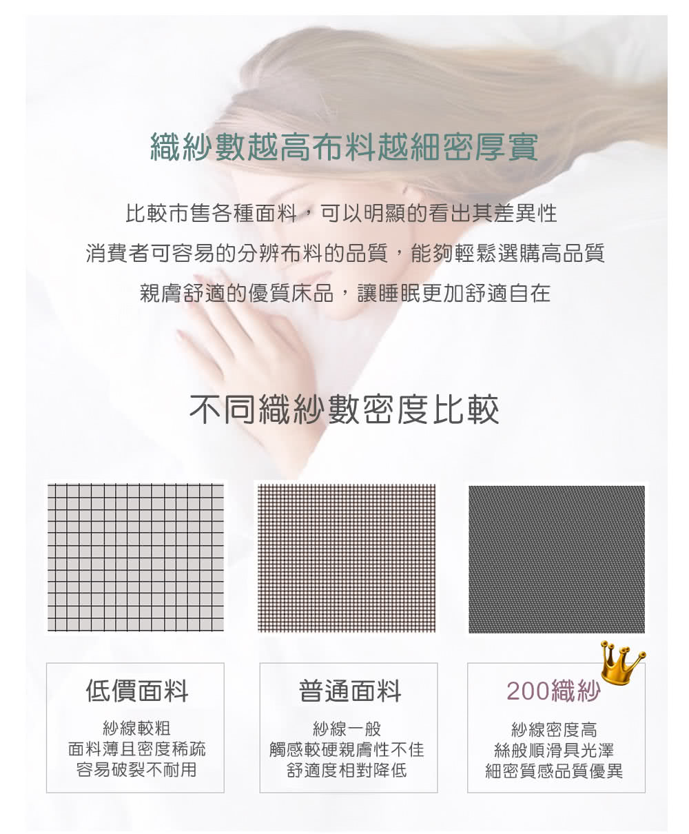 消費者可容易的分辨布料的品質,能夠輕鬆選購高品質