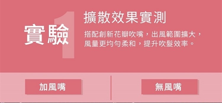 搭配創新花瓣吹嘴,出風範圍擴大,