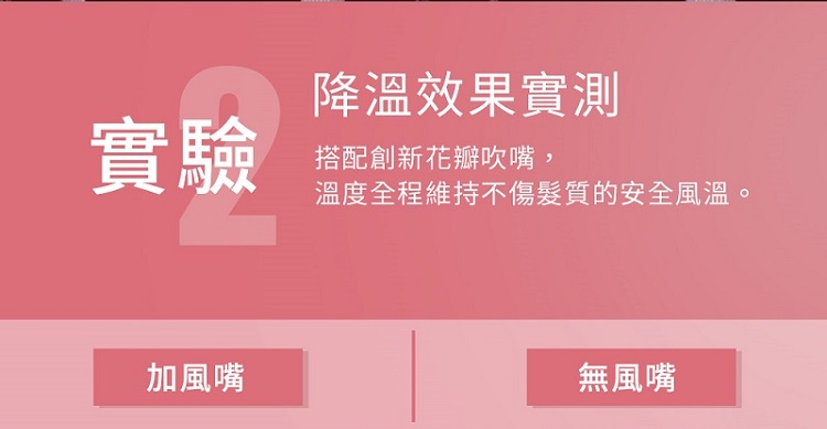 溫度全程維持不傷髮質的安全風溫。
