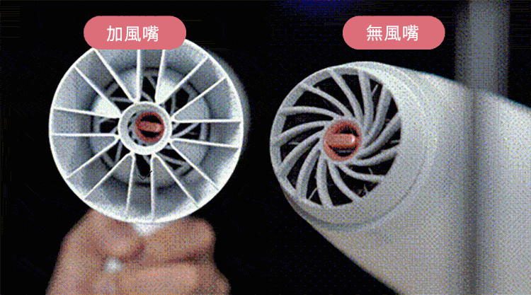 加風嘴 無風嘴 