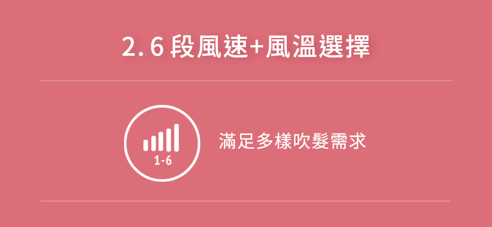 2.6段風速風溫選擇 滿足多樣吹髮需求 