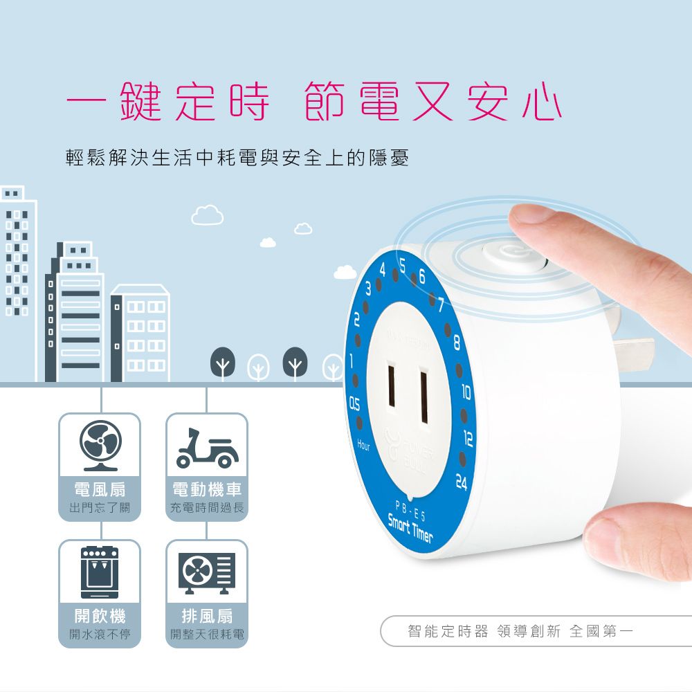 輕鬆解決生活中耗電與安全上的隱憂