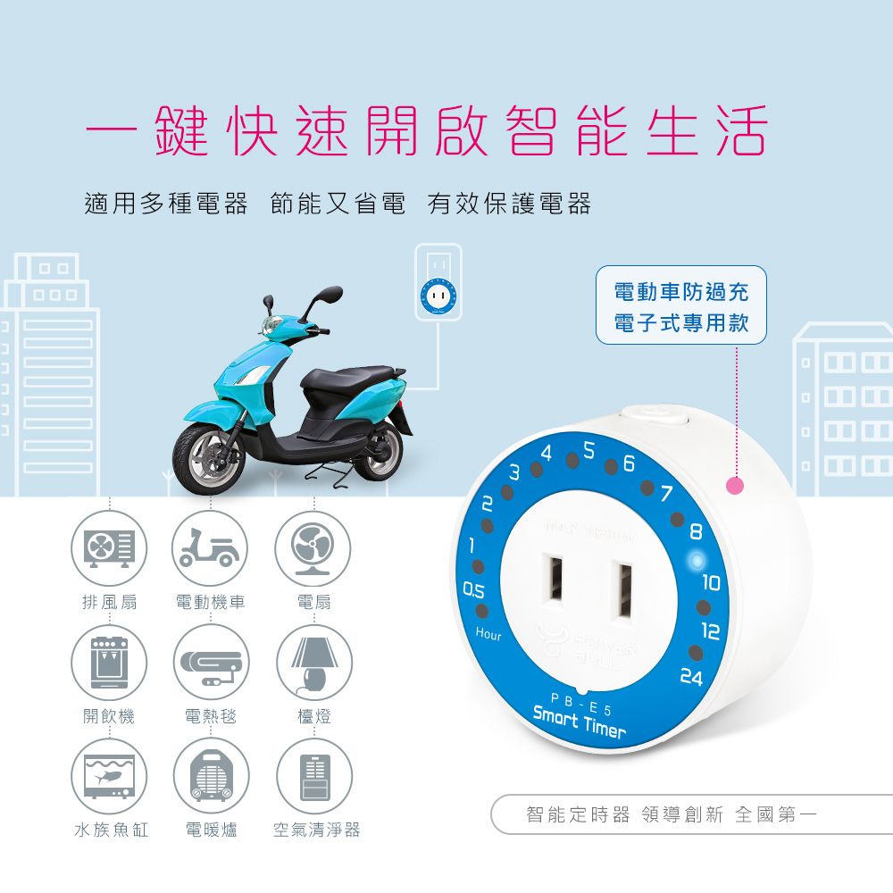 適用多種電器節能又省電有效保護電器