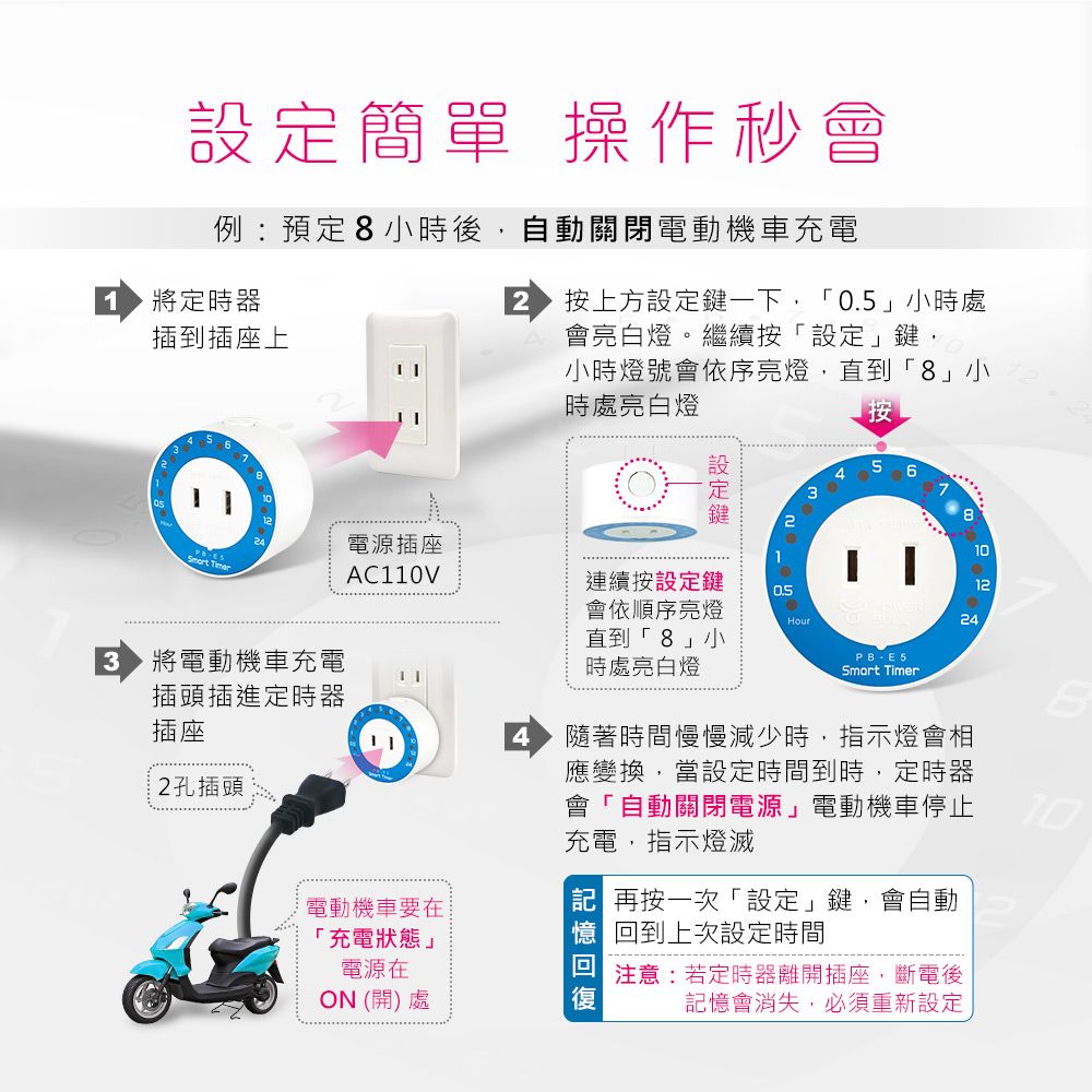 例預定8小時後,自動關閉電動機車充電
