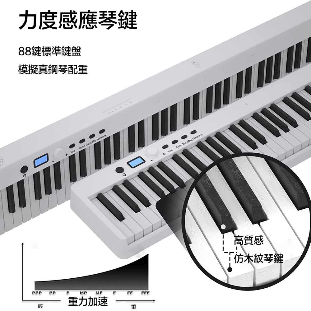 88鍵標準鍵盤