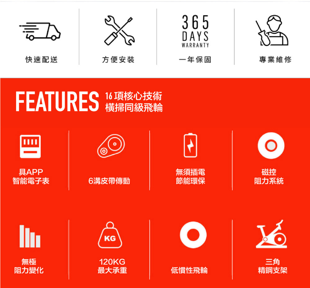 Wellcome好吉康 Axefit 破風者磁控飛輪車531w磁控強阻力 4d自由調整 專屬app Momo購物網