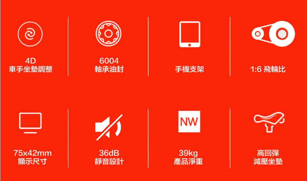 Wellcome好吉康 Axefit 破風者磁控飛輪車531w磁控強阻力 4d自由調整 專屬app Momo購物網
