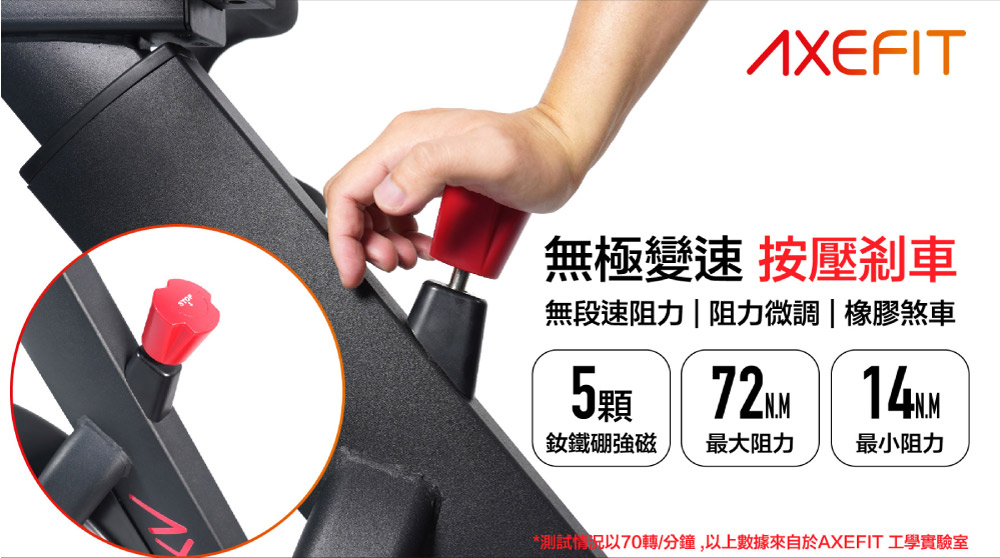 Wellcome好吉康 Axefit 破風者磁控飛輪車531w磁控強阻力 4d自由調整 專屬app Momo購物網