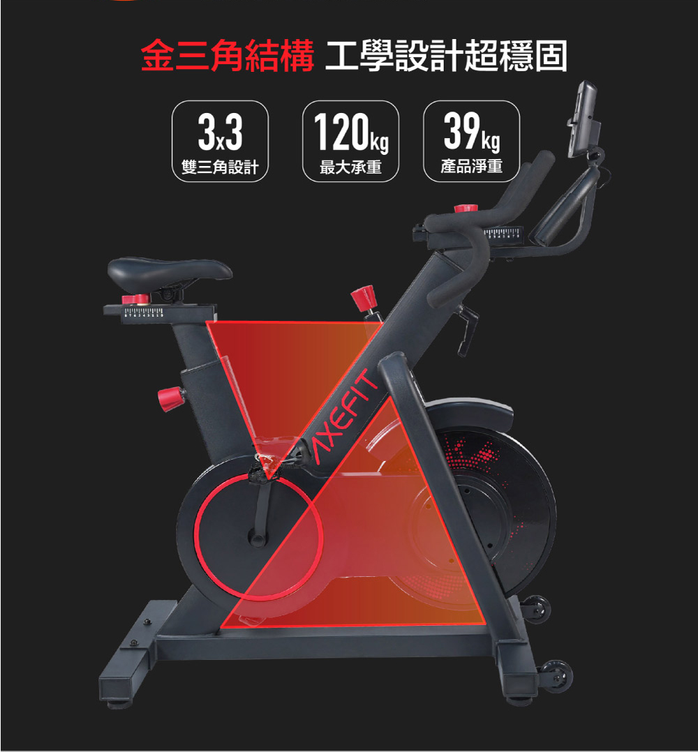 Wellcome好吉康 Axefit 破風者磁控飛輪車531w磁控強阻力 4d自由調整 專屬app Momo購物網