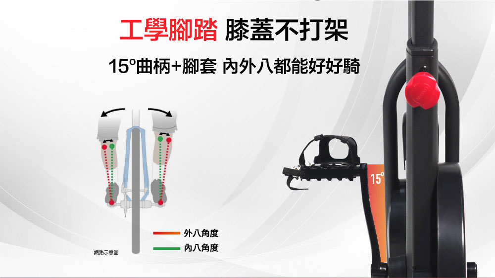 Wellcome好吉康 Axefit 破風者磁控飛輪車531w磁控強阻力 4d自由調整 專屬app Momo購物網