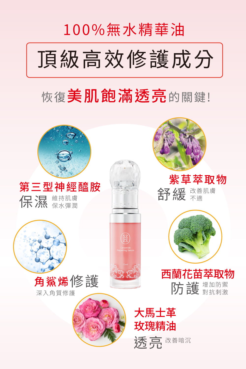 æ¢å¾©ç¾èé£½æ»¿éäº®çééµ
