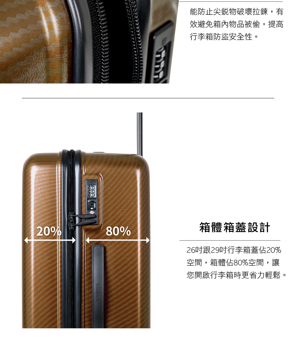26åè·29åè¡æç®±èä½20%
