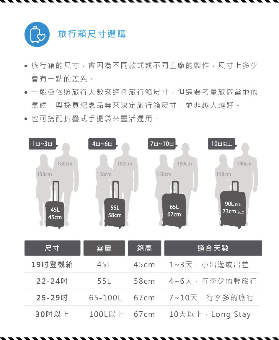 æè¡ç®±çå°ºå¯¸,æå çºä¸åæ¬¾å¼æä¸åå·¥å» çè£½ä½,å°ºå¯¸ä¸å¤å°