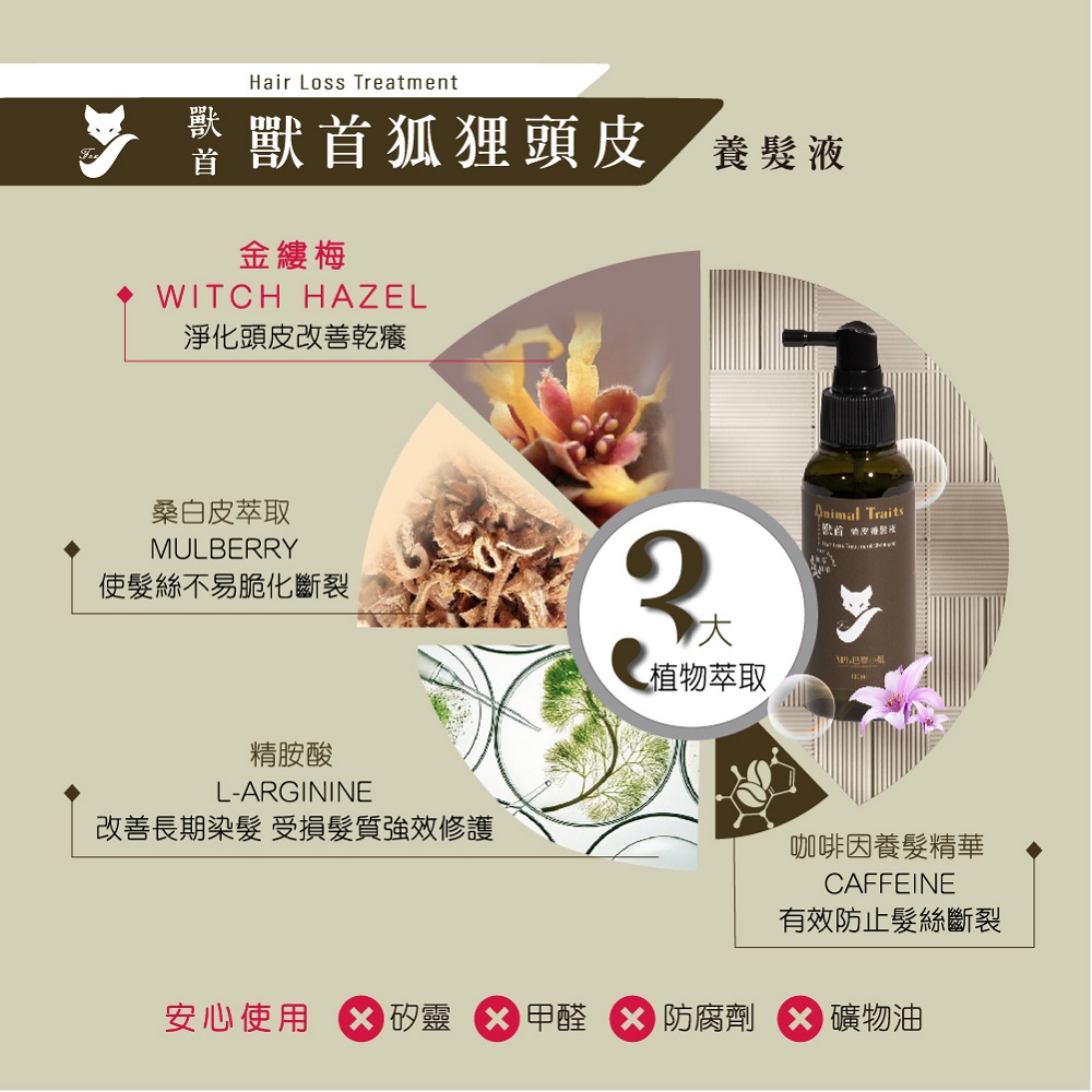 安心使用X矽靈x甲醛X防腐劑X礦物油