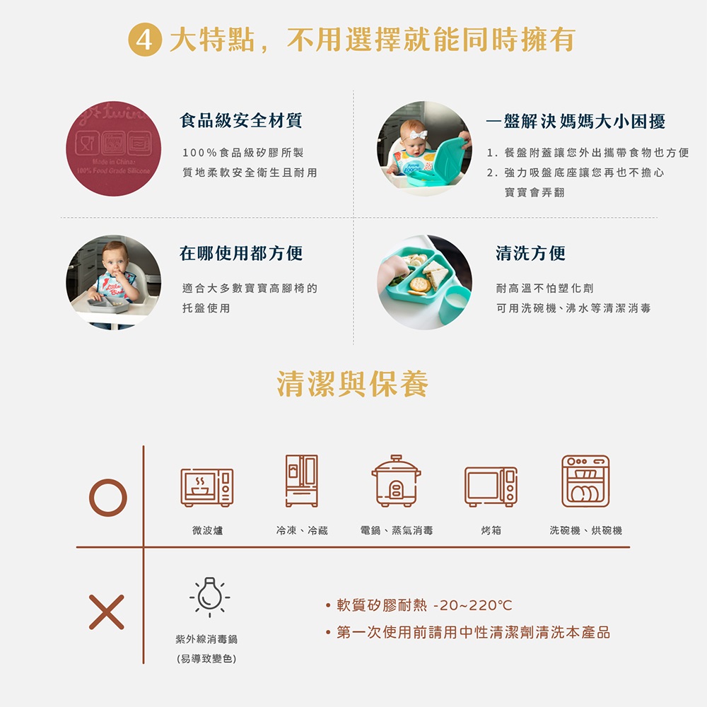 。第一次使用前請用 中性清潔劑清洗本產品