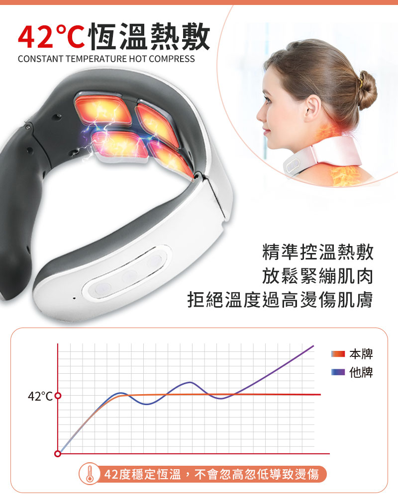 42度穩定恆溫,不會忽高忽低導致燙傷