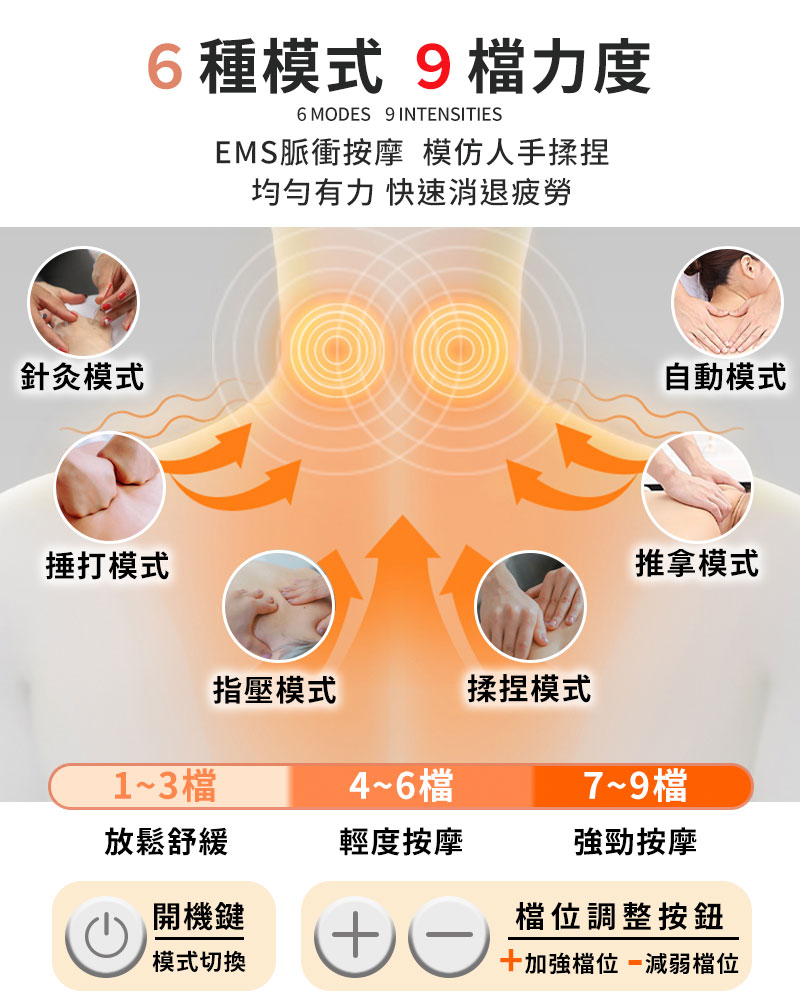 EMS脈衝按摩 模仿人手揉捏