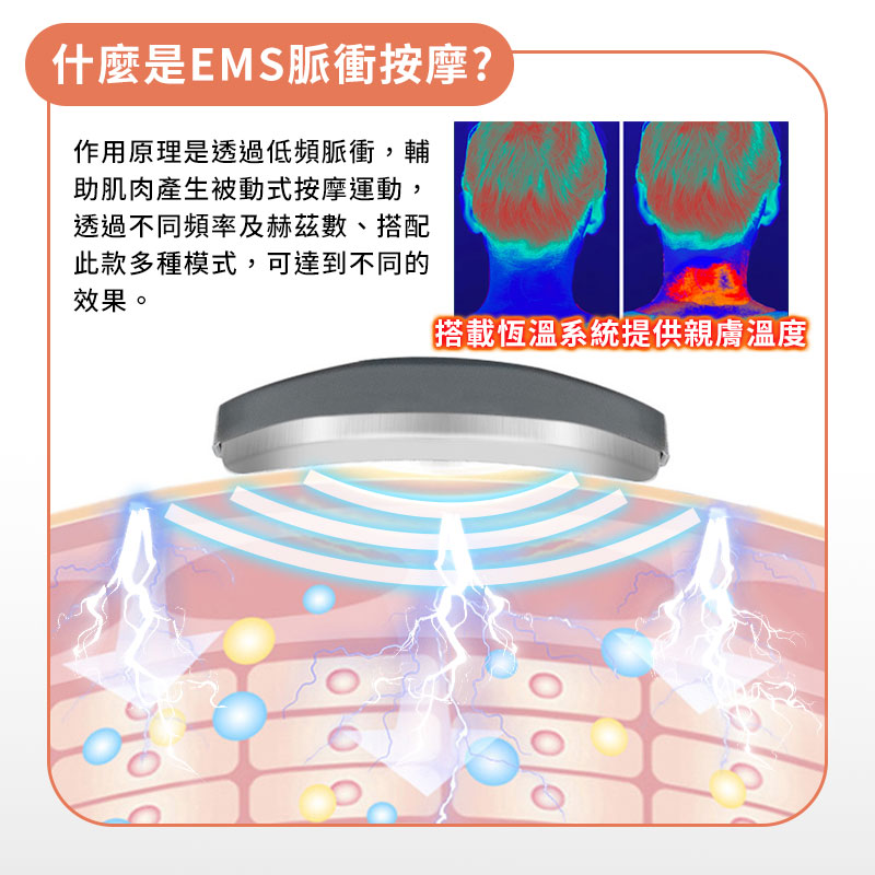 作用原理是透過低頻脈衝,輔