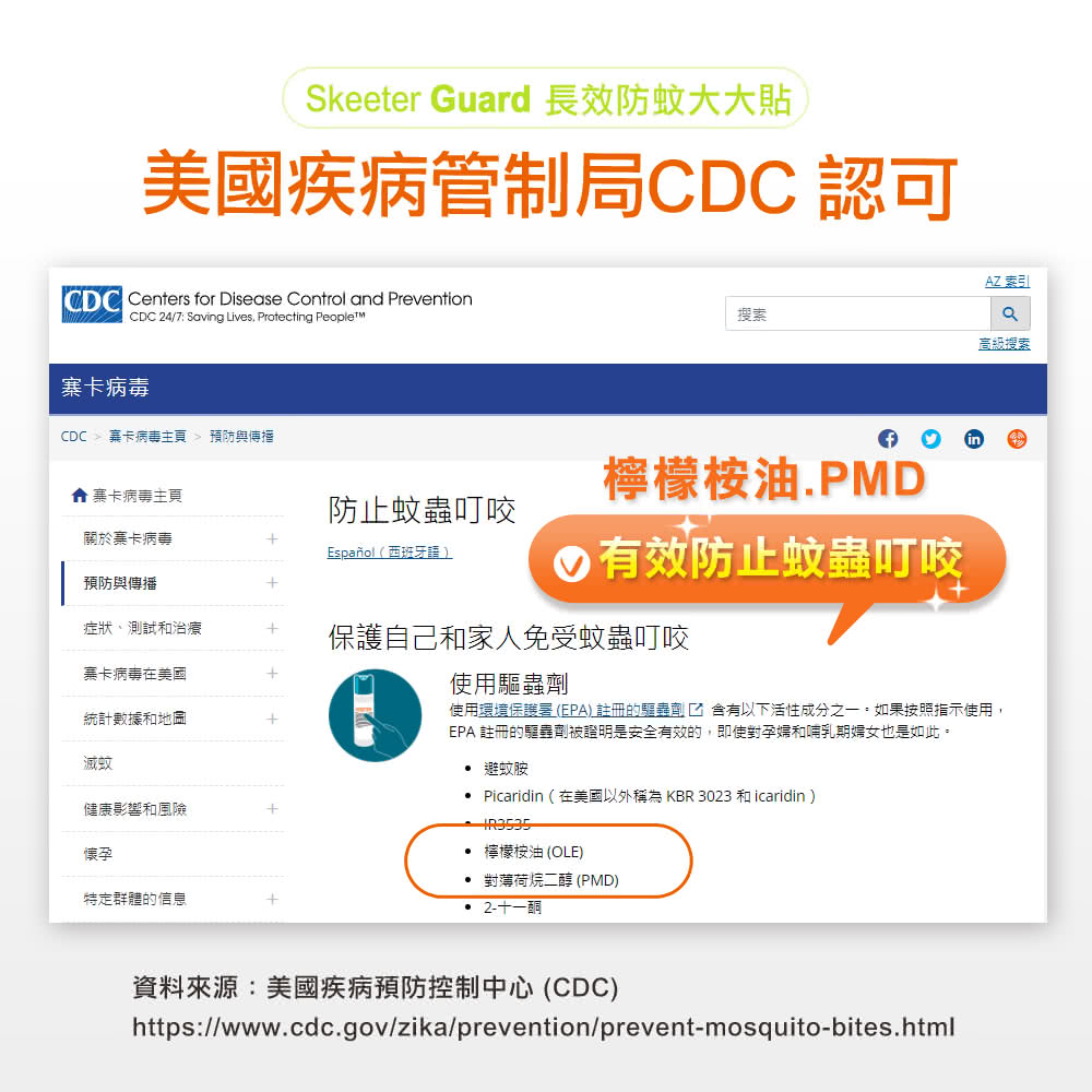 使用環境保護署EPA註冊的驅蟲劑 含有以下活性成分之一。如果按照指示使用,