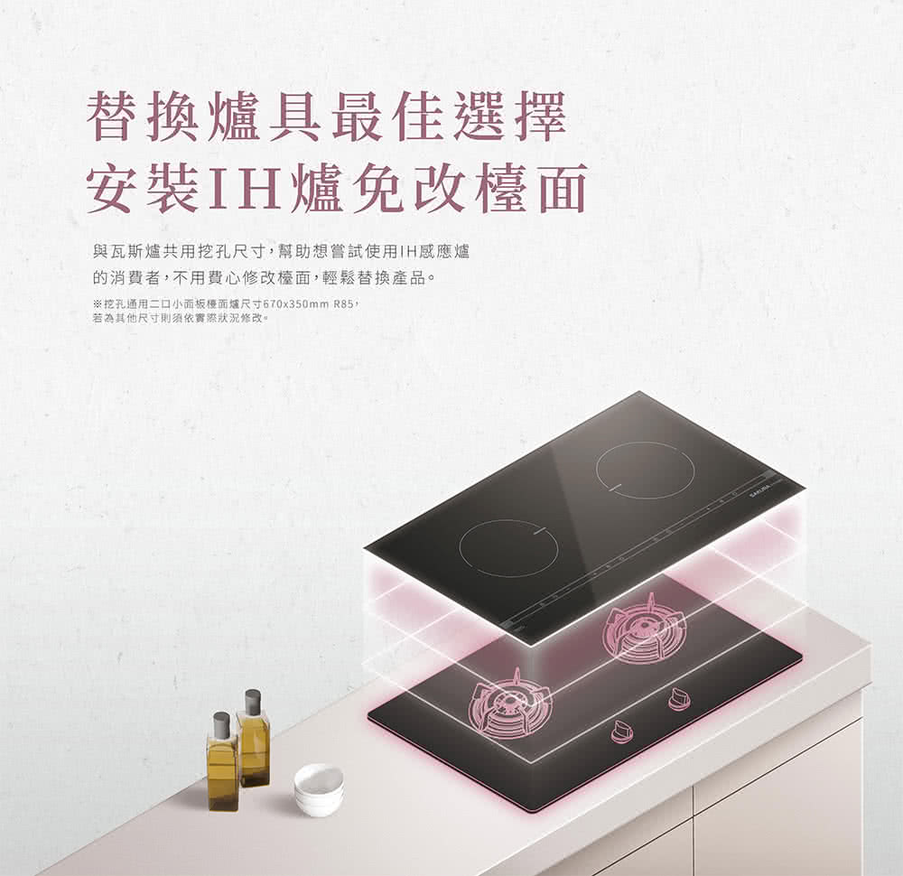 挖孔通用二口小面板檯面爐尺寸670x350mm R85,