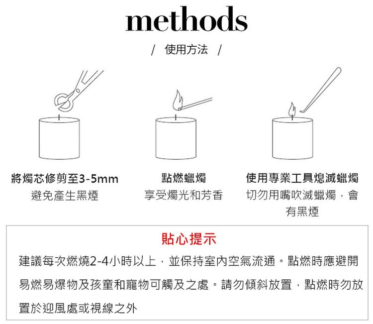 å»ºè­°æ¯æ¬¡çç24å°æä»¥ä¸,ä¸¦ä¿æå®¤åç©ºæ°£æµéãé»çææé¿é