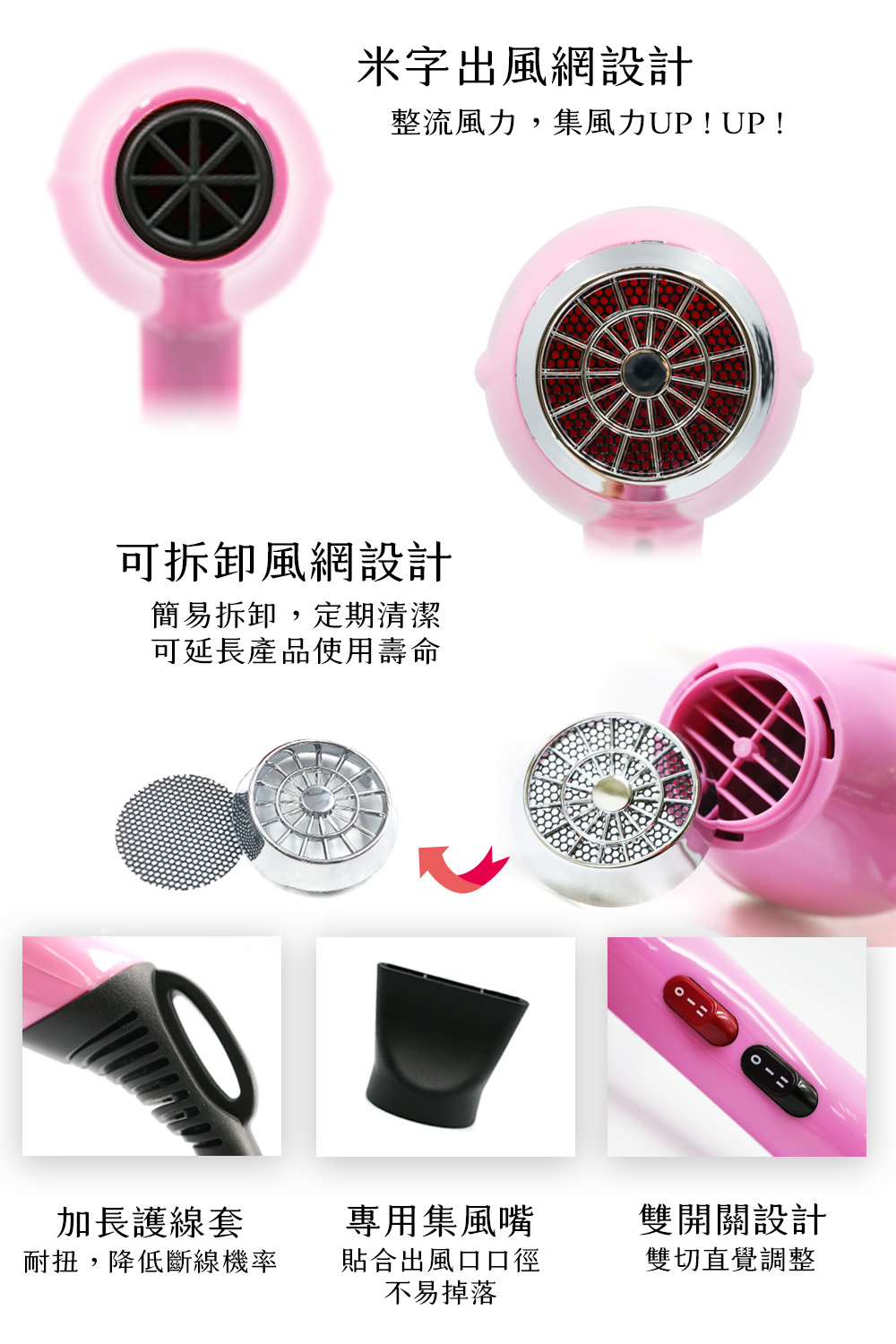 整流風力,集風力UPUP