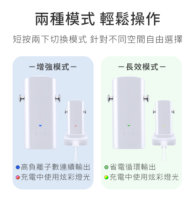 Qlife 招財貓隨身個人空氣清淨機2300萬負離子sgs認證零臭氧 抗pm2 5有效去除過敏原 掛頸桌面兩用 Momo購物網