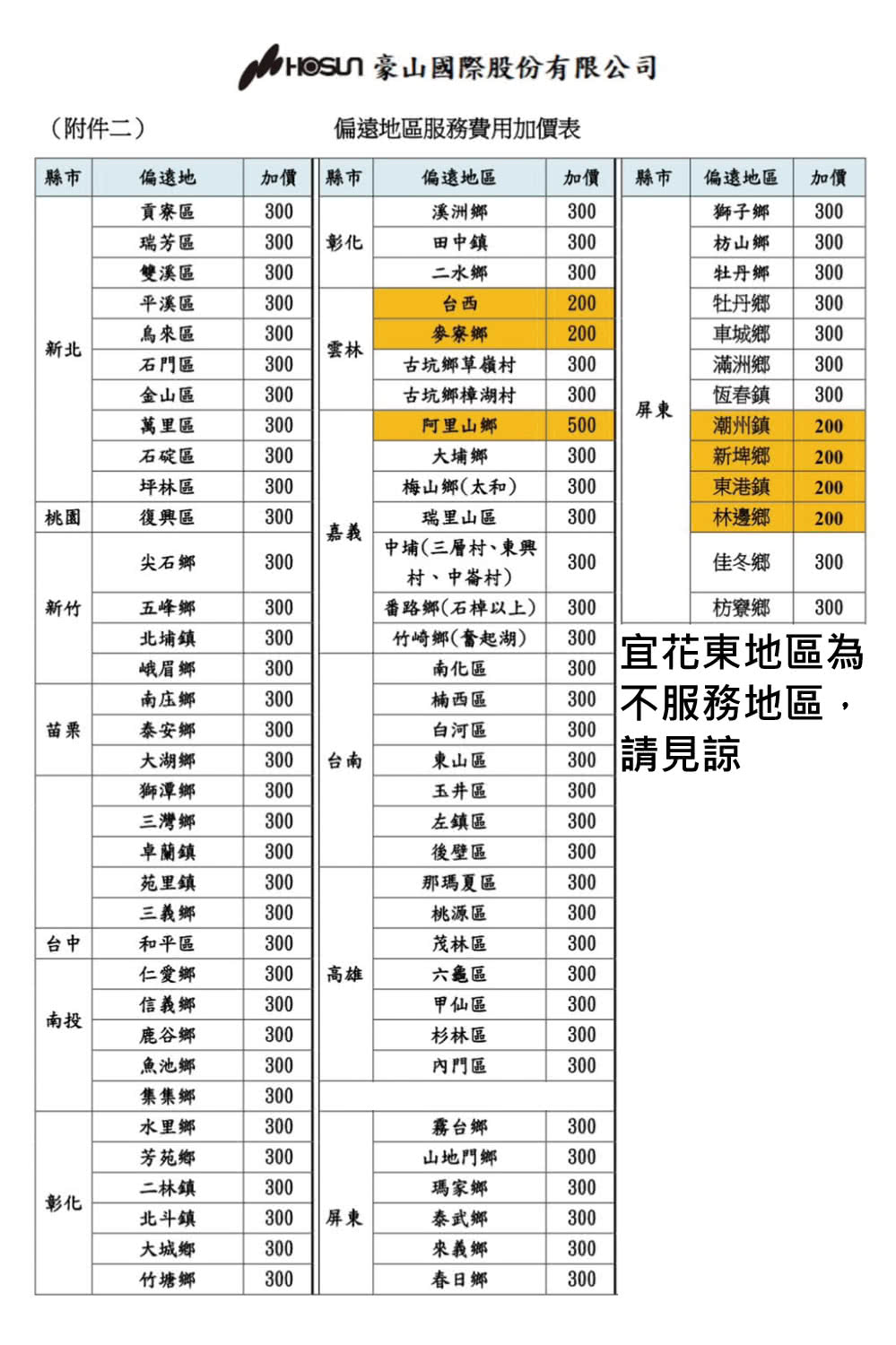 豪山國際股份有限公司偏遠地區服務費用加價表(附件二)縣市偏遠地加價縣市偏遠地區加價縣市偏遠地區加價貢寮區300溪洲鄉300獅子鄉300瑞芳區300彰化田中鎮300枋山鄉300雙溪區300二水鄉300牡丹鄉300平溪區300台西200牡丹鄉300烏來區300麥寮鄉200車城鄉300新北雲林石門區300古坑鄉草嶺村300滿洲鄉300金山區300古坑鄉樟湖村300恆春鎮300屏東萬里區300阿里山鄉500潮州鎮200石碇區300大埔鄉300新埤鄉200坪林區300梅山鄉(太和)300東港鎮 200桃園復興區300瑞里山區300林邊鄉200嘉義中埔(三層村、東興尖石鄉300300佳冬鄉300村、中崙村)新竹五峰鄉300番路鄉(石棹以上)300枋寮鄉 300北埔鎮300竹崎鄉 奮起湖)300峨眉鄉300南化區300宜花東地區為南庄鄉300楠西區300 不服務地區,苗栗泰安鄉300白河區300大湖鄉300台南東山區300 請見諒獅潭鄉300玉井區300三灣鄉300左鎮區300卓蘭鎮300後壁區300苑里鎮300那瑪夏區300三義鄉300桃源區300台中和平區300茂林區300仁愛鄉300高雄六龜區300信義鄉300甲仙區300南投鹿谷鄉300杉林區300魚池鄉300內門區300集集鄉300水里鄉300霧台鄉300芳苑鄉300山地門鄉300二林鎮300瑪家鄉300彰化北斗鎮300 屏東泰武鄉300大城鄉300來義鄉300竹塘鄉300春日鄉300