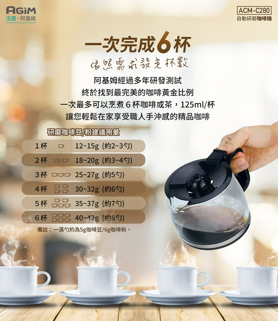 一次最多可以烹煮6杯咖啡或茶,125ml杯