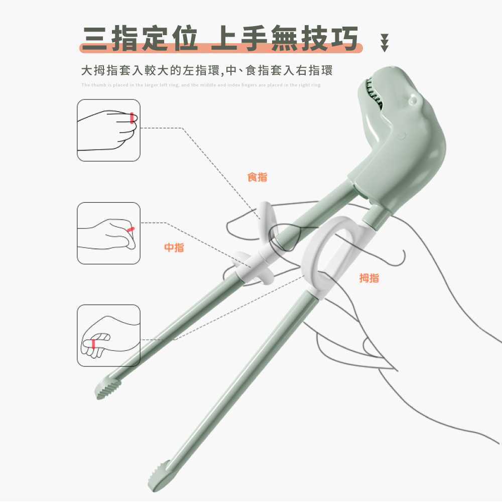 三指定位上手無技巧 大拇指套入較大的左指環,中、食指套入右指環 食指 中指 拇指 
