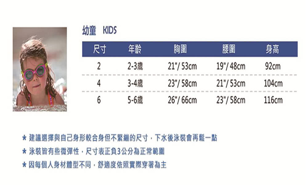 建議選擇與自己身形較合身但不緊繳的尺寸,下水後泳裝會再鬆一點