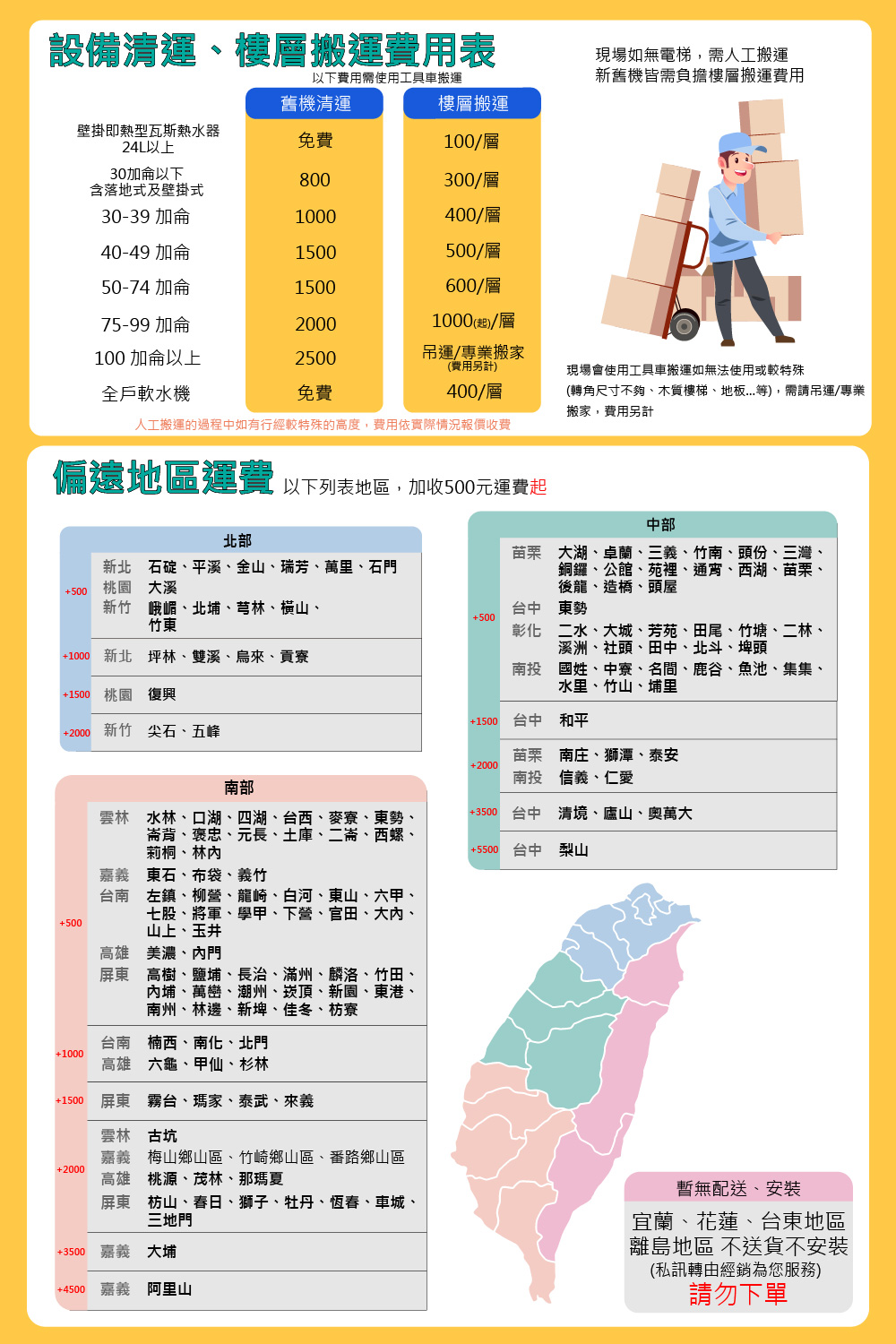 AOSmith史密斯 ATI-310U - 詳情12