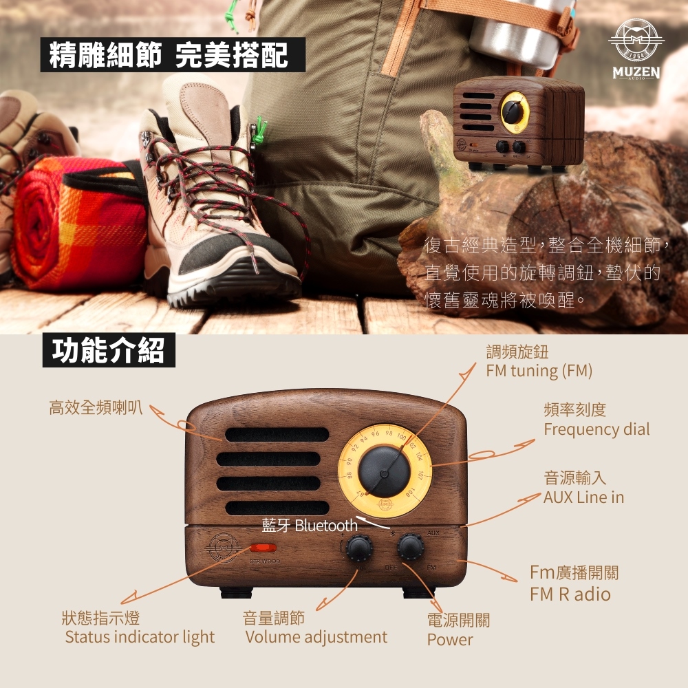 復古經典造型,整合全機細節,