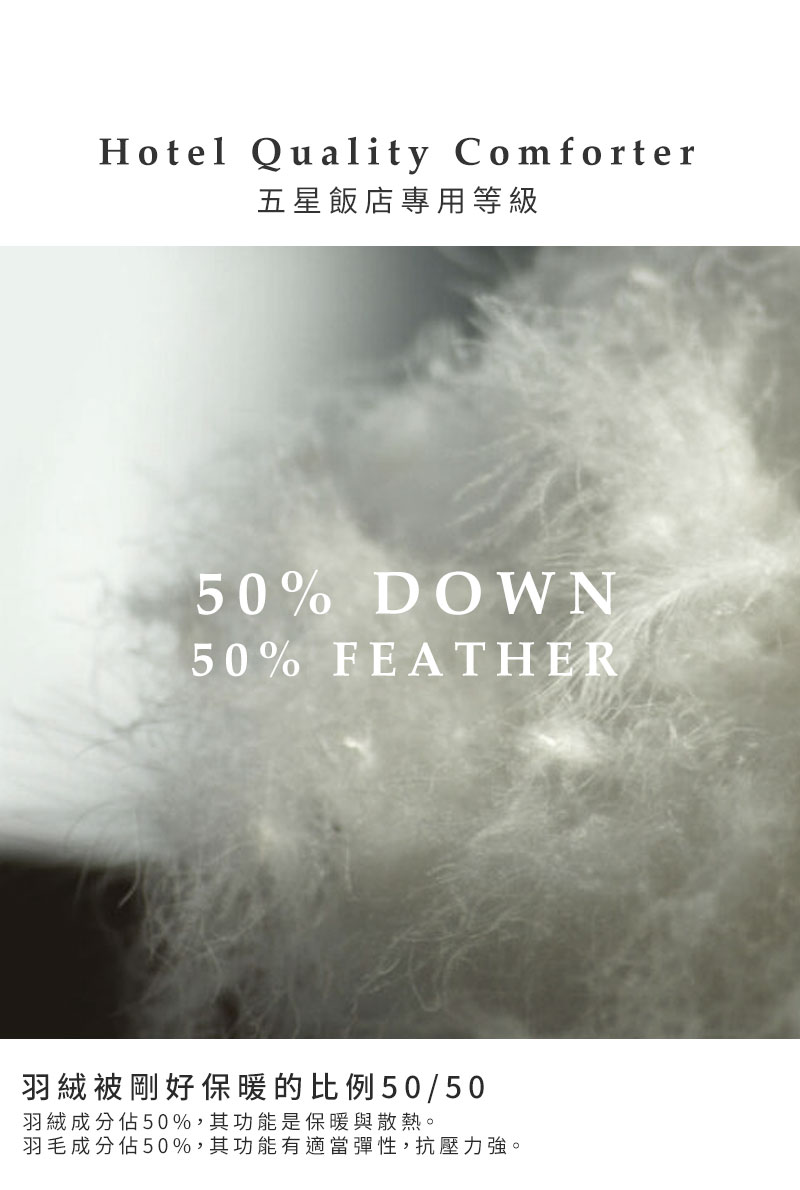 äºæé£¯åºå°ç¨ç­ç´ ç¾½çµ¨è¢«åå¥½ä¿æçæ¯ä¾7030 ç¾½çµ¨æåä½70 %,å¶åè½æ¯ä¿æèæ£ç±ã ç¾½æ¯æåä½30%,å¶åè½æé©ç¶å½æ§,æå£åå¼·ã 