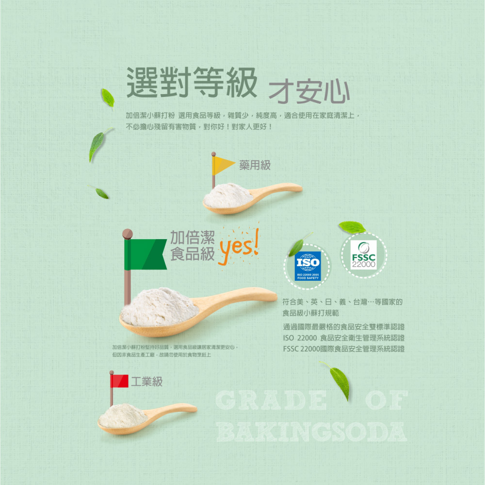 加倍潔小蘇打粉選用食品等級,雜質少,純度高,適合使用在家庭清潔上,